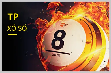 Slot game và Nổ Hũ awin68
